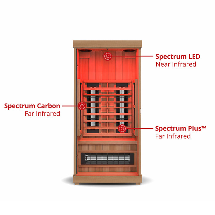 Finnmark FD-1, 1 Person Full Spectrum Infrared Sauna (FD-KN001)