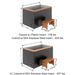 DCT Cuboid Measurements